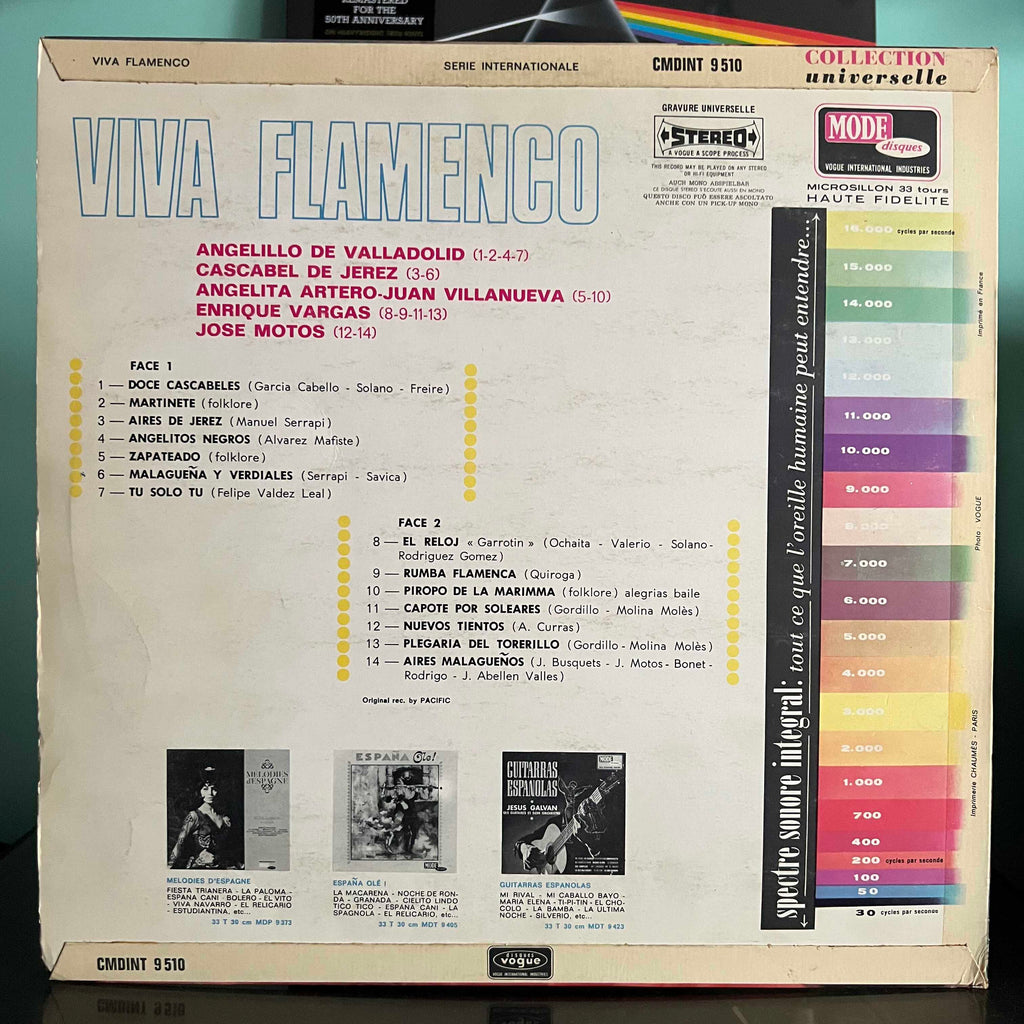 Various - Viva Flamenco