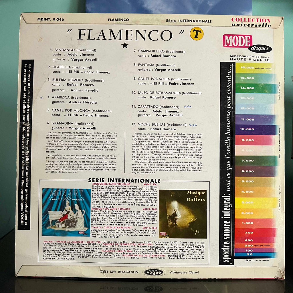 Various - Flamenco